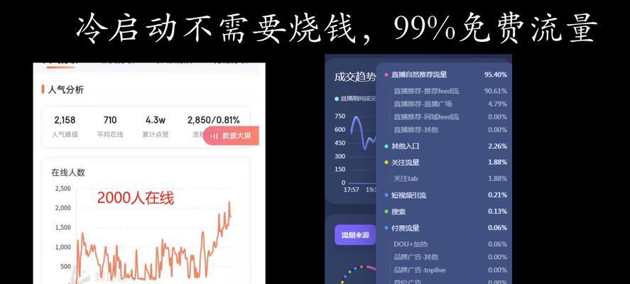 抖音星图直播任务查看方法是什么？查看任务时常见问题有哪些？