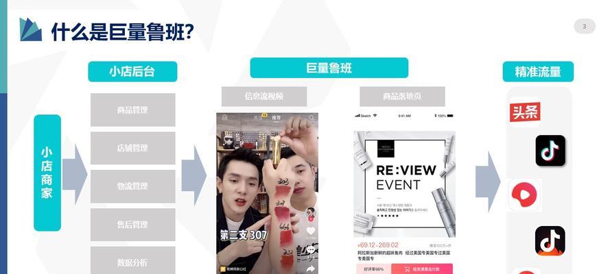 抖音热点关联是什么意思？如何利用热点提升视频曝光率？