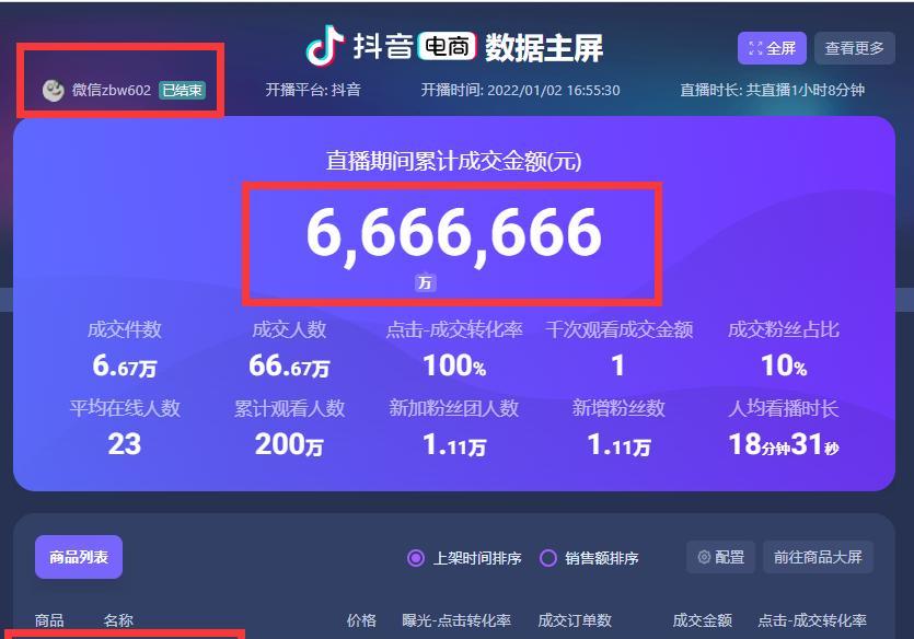 抖音不开橱窗如何实现带货？有哪些技巧和方法？