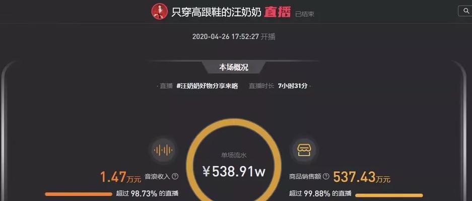 抖音开橱窗后货源哪里找？如何快速找到合适的商品？