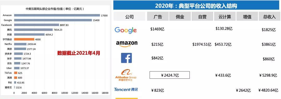 短视频平台排行榜前十一览？哪些平台最受欢迎？