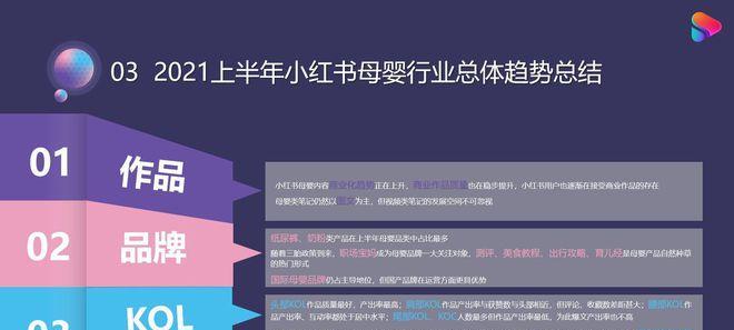小红书直播间留住用户的方法是什么？如何提高用户粘性？