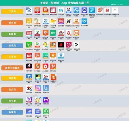 快手200万粉丝能赚多少？收入来源有哪些？