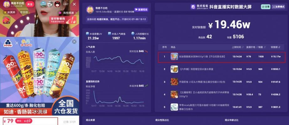 抖音小店直播优惠券怎么设置？设置过程中常见问题有哪些？
