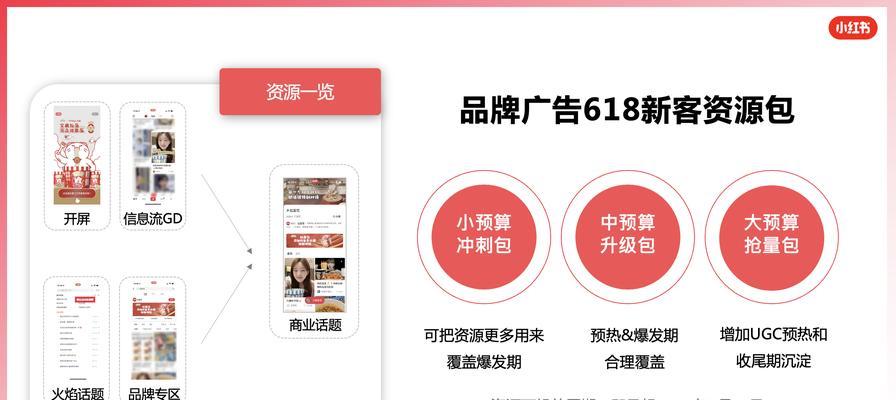 小红书618营销指南是什么？如何借助小红书做好618营销活动？
