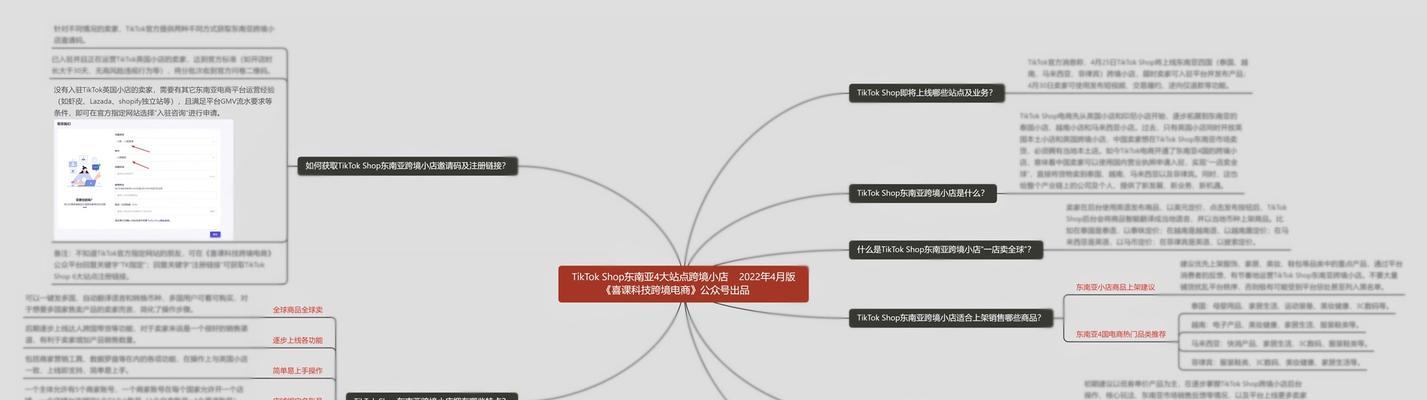 TikTokShop搬运内容违规怎么办？如何避免违规？