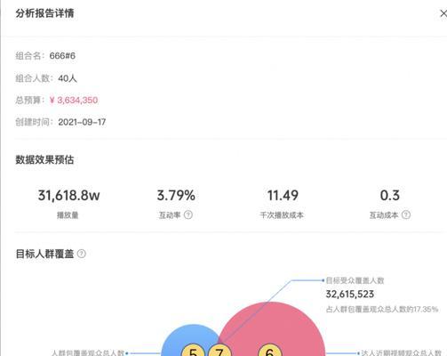 抖音星图开通条件是什么？如何满足这些条件？