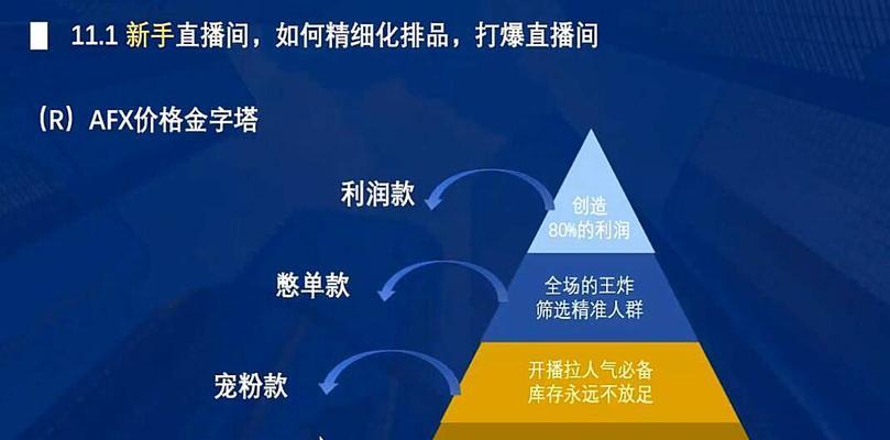 抖音直播回放功能如何使用？错过直播还能看什么内容？