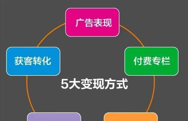 抖音小店运营工作内容是什么？如何高效管理抖音小店？