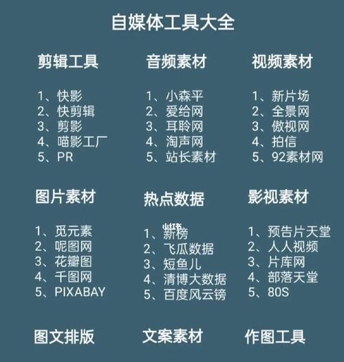 自媒体领域有哪些常见问题？如何解决？