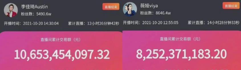 快手直播间的粉丝团如何快速升级？有哪些有效策略？