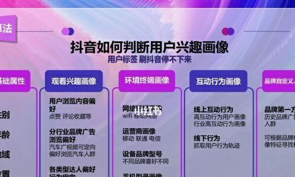抖音推流只推同城的原因是什么？如何调整设置？