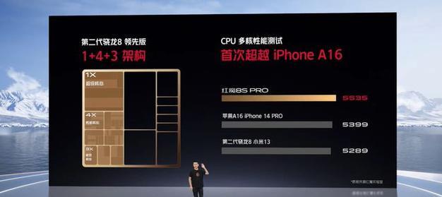 快手小店发品助手怎么用？商品诊断功能如何操作？