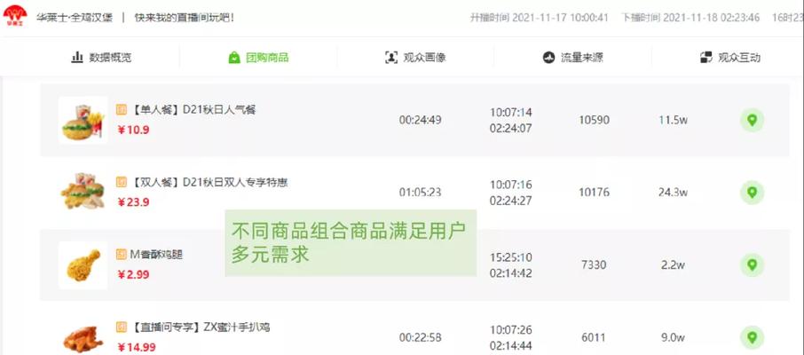 入驻抖音团购需要支付多少费用？商家入驻流程是怎样的？