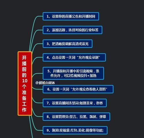 入驻抖音小店需要什么条件？开店流程和要求有哪些？