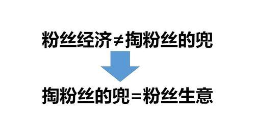 自媒体粉丝怎么增加？有效策略和技巧是什么？