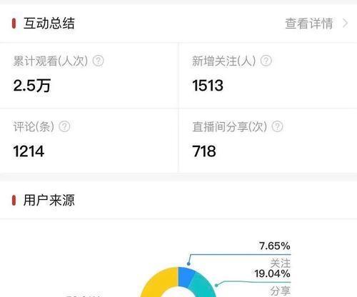 拼多多直播推广关闭方法是什么？如何停止直播推广？