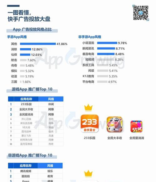 快手免流量服务取消自动续费的方法是什么？