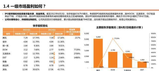 快手电商新商家斗金计划怎么玩？有哪些常见问题解答？