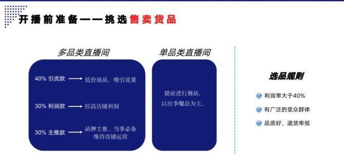 企业抖音如何从零开始？从内容创作到粉丝互动的全攻略是什么？