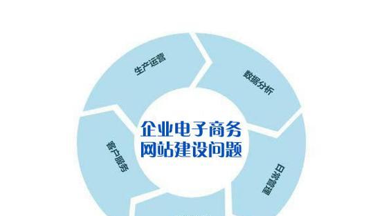 网站URL优化对SEO推广重要性分析？如何有效提升网站排名？