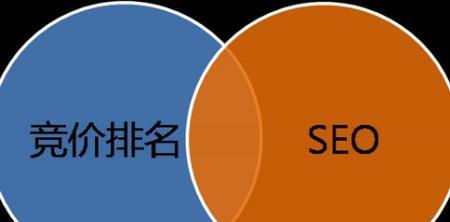 新网站如何快速被搜索引擎收录？加快收录的策略有哪些？