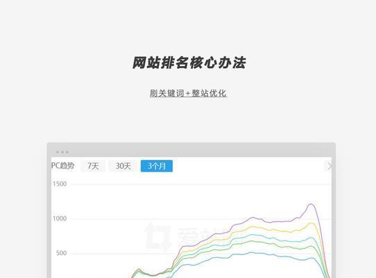 网页布局如何影响SEO排名？快速提升搜索引擎排名的布局技巧是什么？