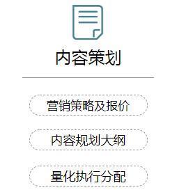 构建地方SEO传播平台的意义是什么？如何有效提升地方品牌影响力？