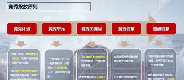 如何根据百度搜索资源平台反馈优化泛需求词？