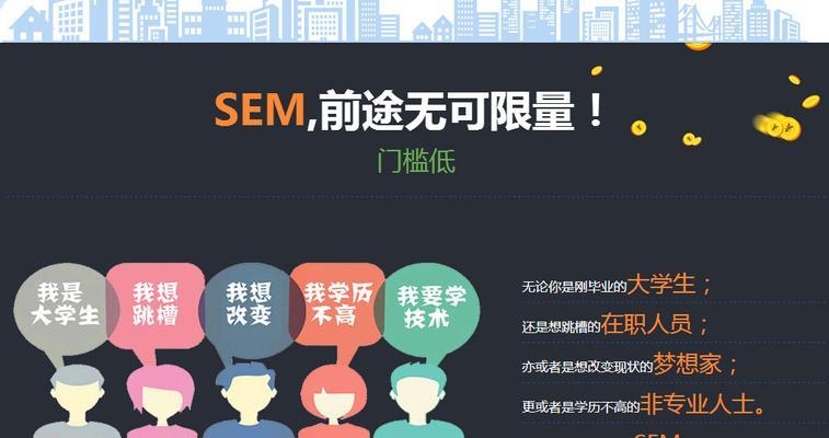 如何做好sem竞价推广？掌握这些策略和技巧！