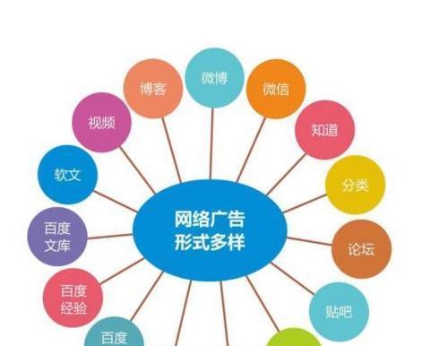门户网站运营的核心是内容？如何打造高质量内容策略？
