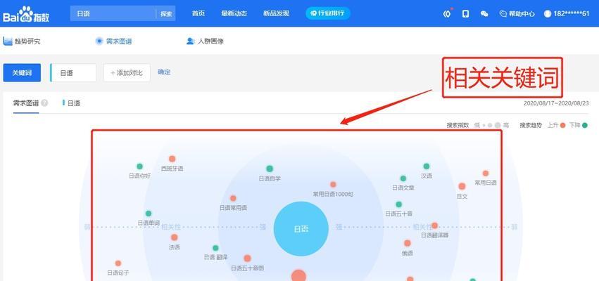 网站地图如何助力关键词排名优化？优化过程中应注意哪些问题？