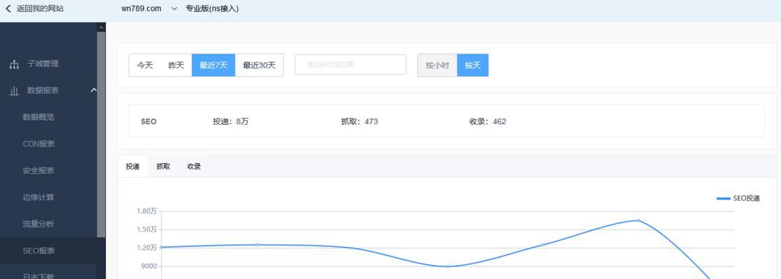 百度CDN使用两年感受如何？性能和稳定性表现如何？