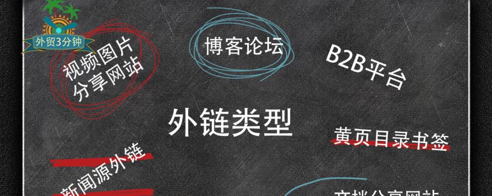 什么样的外链属于高质外链？如何辨别高质量的外链？
