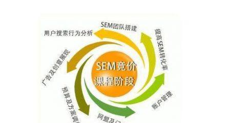 搜索引擎优化和竞价有什么区别？如何选择适合自己的推广方式？