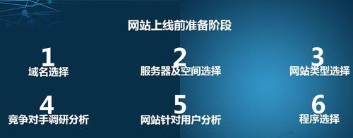 为什么网站维护至关重要？如何确保网站安全稳定运行？