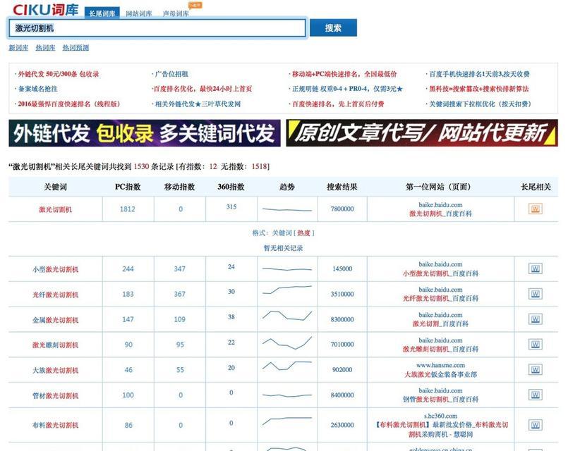 网站如何实现主动搜集和提交功能？常见问题有哪些？