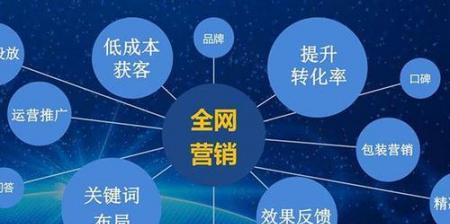 专题页如何优化？提升SEO效果的建议有哪些？