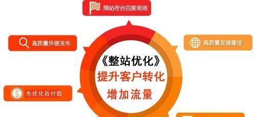 查找引擎优化如何快速提高百度权重？