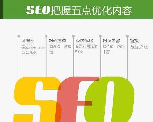 网站关键词无排名怎么办？SEO优化有哪些技巧？
