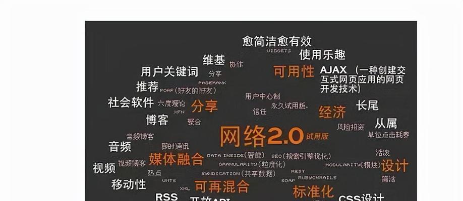 网站如何解决关键词流量获取难题？常见问题有哪些？
