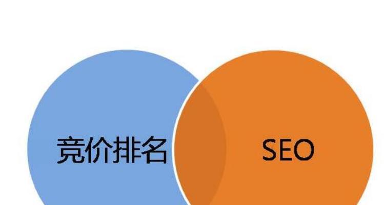 如何有效利用9种平台网站推广方法？这些方法的常见问题有哪些？