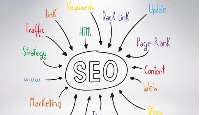 SEO策略最重要的领域是什么？如何有效实施？