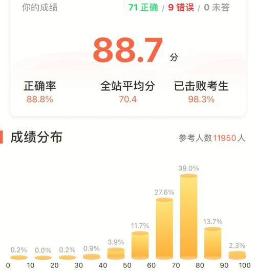 如何突破网站关键词排名瓶颈期？有效策略有哪些？