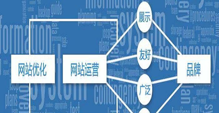 网站优化中死链的影响是什么？如何处理死链问题？