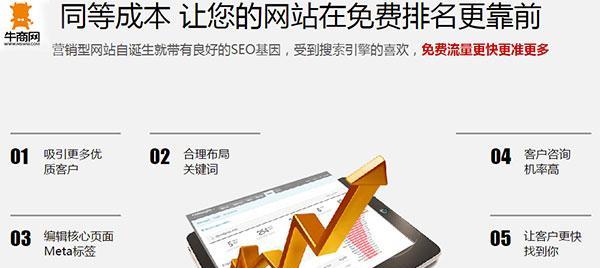 营销型网站的价值体验在哪里？如何提升用户满意度？