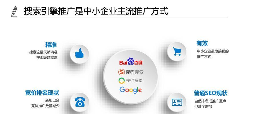 如何优化行业网站以提升搜索引擎排名？常见SEO策略有哪些？
