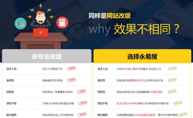 政府网站改版优化文案优化知识有哪些常见问题？
