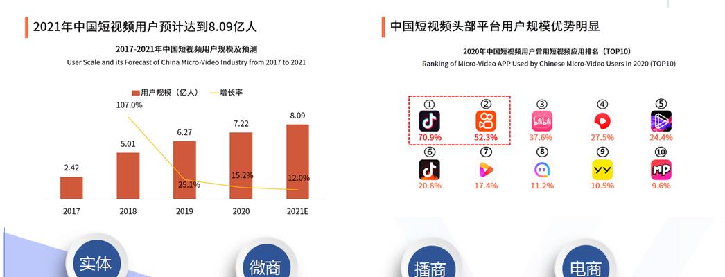 SEO快排网站关键词七天上首页的真相是什么？