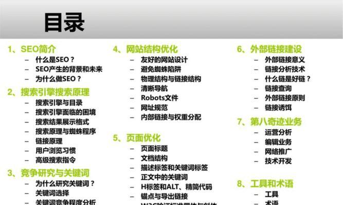 新建网站的SEO优化怎样制作？从哪些方面开始优化？